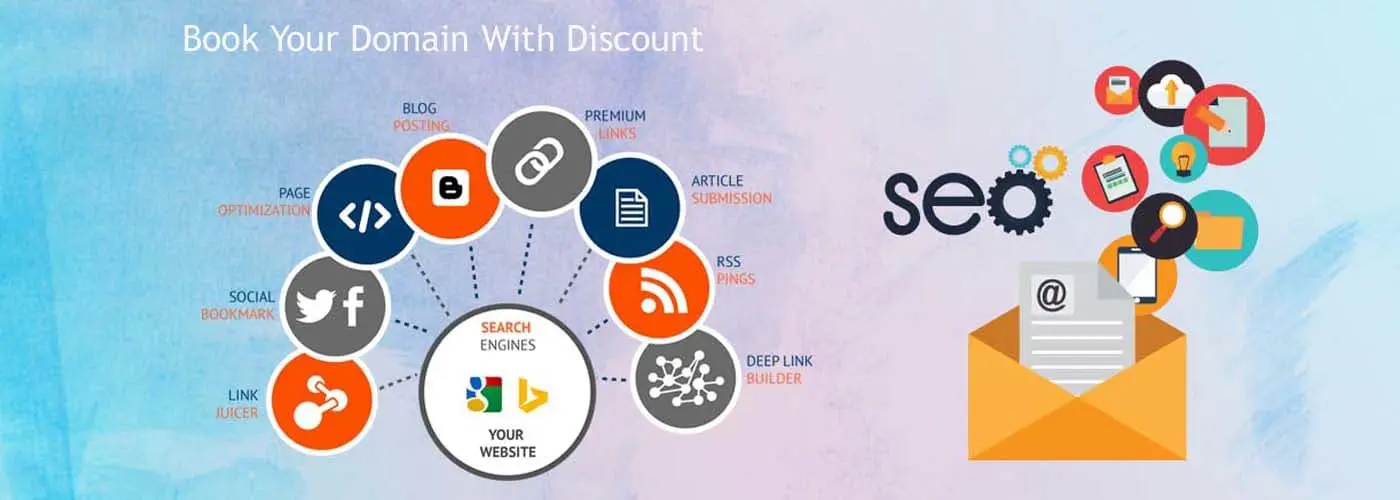Best Software Designing